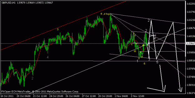 Click to Enlarge

Name: usd31.gif
Size: 13 KB