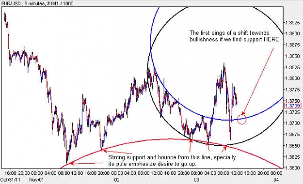 Click to Enlarge

Name: EURUSD_M5.jpg
Size: 72 KB