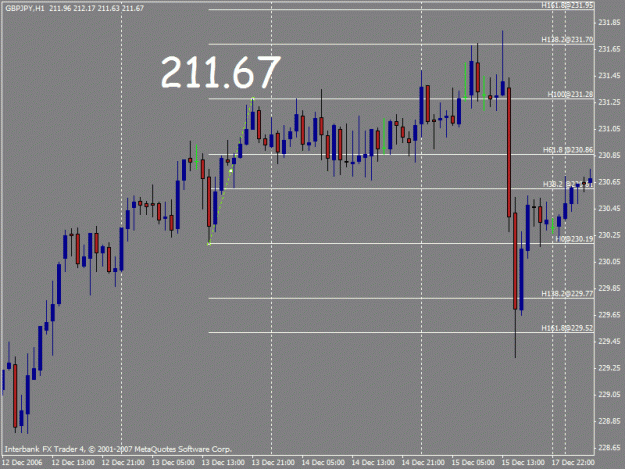 Click to Enlarge

Name: gj fibs 1_27_08.gif
Size: 19 KB