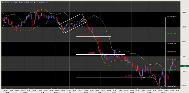 Click to Enlarge

Name: pound yen fibo.jpg
Size: 101 KB