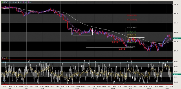 Click to Enlarge

Name: gpy yen 1hr.jpg
Size: 157 KB