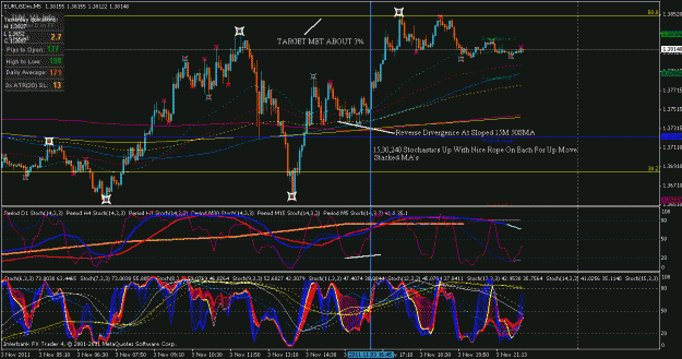 Click to Enlarge

Name: eur usd buy.gif
Size: 42 KB