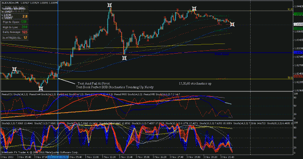 Click to Enlarge

Name: aud usd buy example of pivot.gif
Size: 40 KB