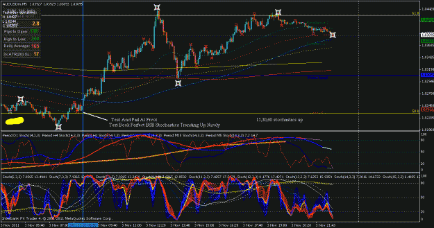Click to Enlarge

Name: aud usd buy example of pivot.gif
Size: 40 KB