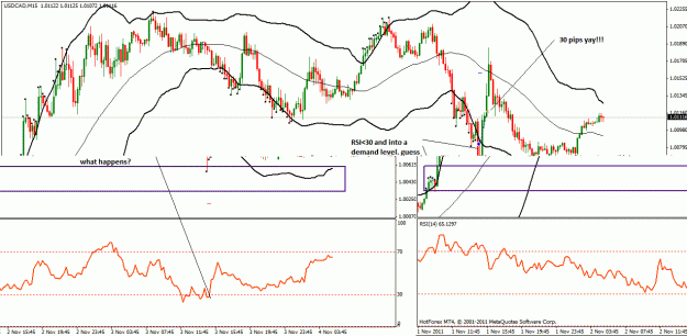 Click to Enlarge

Name: usdcad_15m.gif
Size: 33 KB