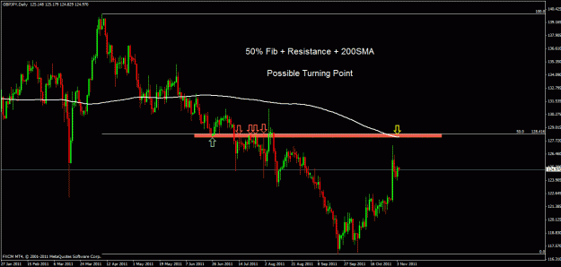 Click to Enlarge

Name: gbpjpy d.gif
Size: 24 KB
