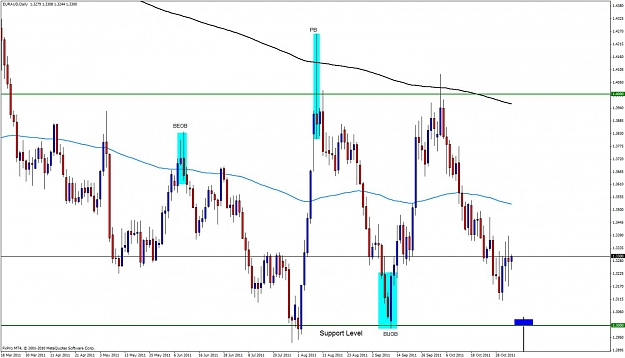 Click to Enlarge

Name: euraud.jpg
Size: 104 KB