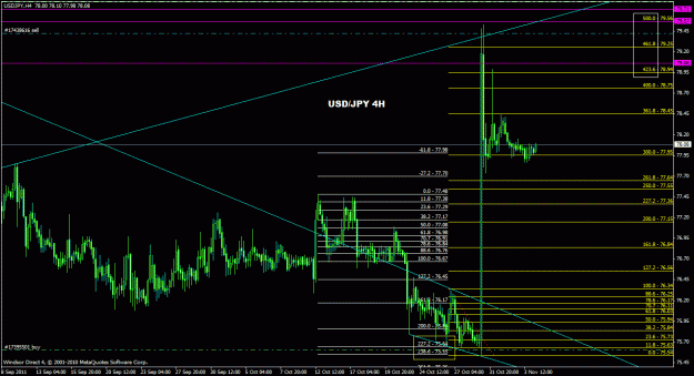 Click to Enlarge

Name: usdjpy4h_01.gif
Size: 31 KB
