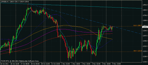 Click to Enlarge

Name: sp500-h1.gif
Size: 26 KB