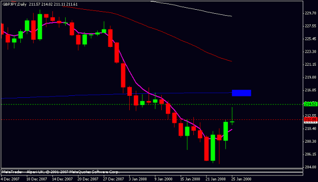 Click to Enlarge

Name: gbpjpy.gif
Size: 9 KB
