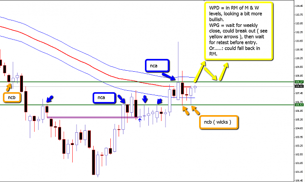 Click to Enlarge

Name: 2011-11-04_1237_eurjpy_daily.png
Size: 72 KB