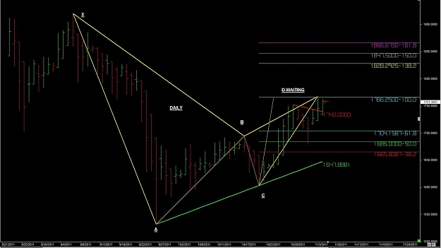 Click to Enlarge

Name: WTFOREX02 04-Nov 08.14.jpg
Size: 90 KB