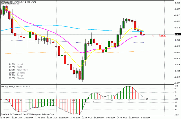 Click to Enlarge

Name: eurusd4hrmacd.gif
Size: 19 KB