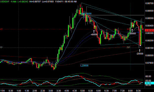 Click to Enlarge

Name: USDCHF1.png
Size: 29 KB