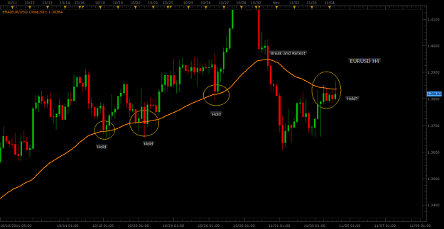 Click to Enlarge

Name: eur EMA50.png
Size: 75 KB