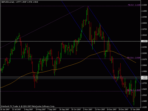 Click to Enlarge

Name: gbp-usd.gif
Size: 16 KB