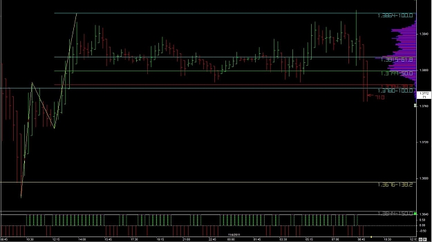 Click to Enlarge

Name: WTFOREX04 04-Nov 09.18.jpg
Size: 98 KB