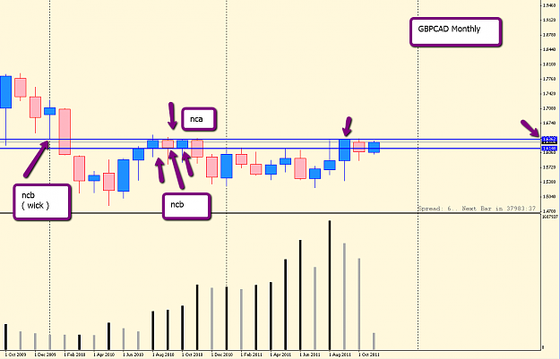 Click to Enlarge

Name: 2011-11-04_1357_gbpcad_monthly.png
Size: 68 KB