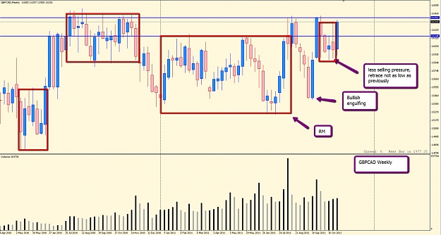 Click to Enlarge

Name: 2011-11-04_1403_gbpcad-weekly.jpg
Size: 128 KB