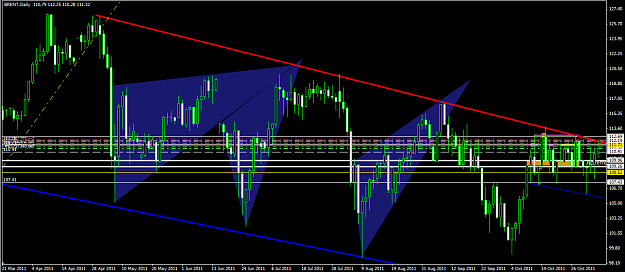 Click to Enlarge

Name: Brent Oil Daily 5 11 2011.png
Size: 42 KB