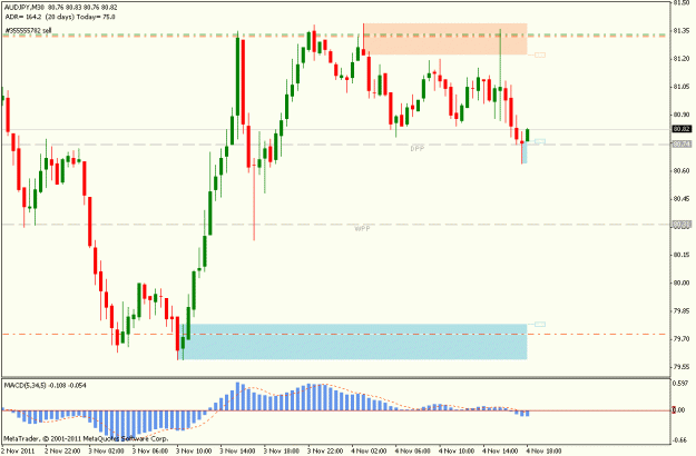 Click to Enlarge

Name: audjpy-1104.gif
Size: 17 KB