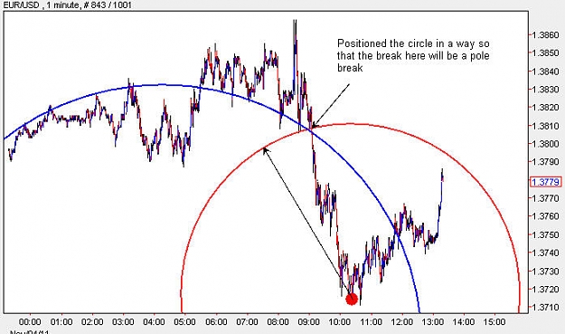 Click to Enlarge

Name: EURUSD_M1.jpg
Size: 60 KB