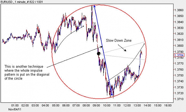 Click to Enlarge

Name: EURUSD_M1.jpg
Size: 64 KB