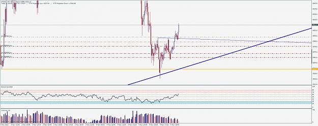 Click to Enlarge

Name: dax3.jpg
Size: 112 KB