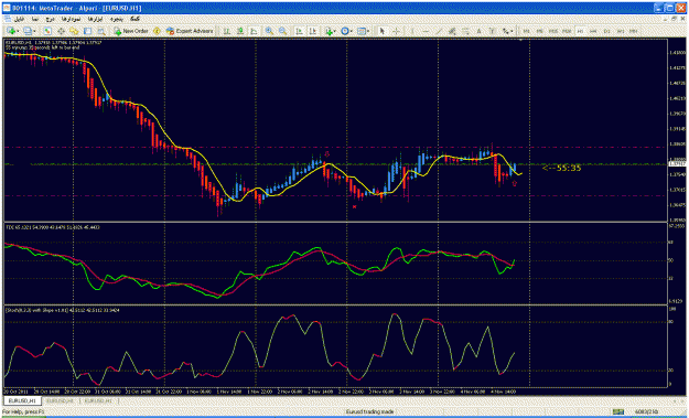 Click to Enlarge

Name: 20-buy eurusd h1.gif
Size: 43 KB
