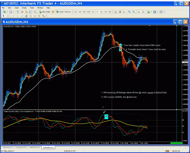Click to Enlarge

Name: au 4h 11-4-2011.gif
Size: 67 KB