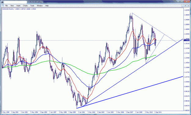 Click to Enlarge

Name: eurusd big boss.gif
Size: 51 KB