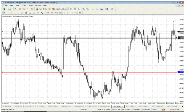 Click to Enlarge

Name: usdcadh1.gif
Size: 60 KB