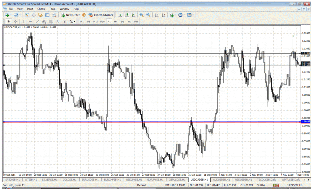 Click to Enlarge

Name: usdcadh1.gif
Size: 60 KB