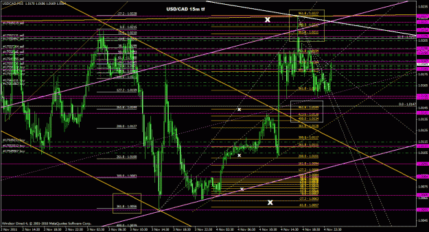 Click to Enlarge

Name: usdcad15m_01.gif
Size: 50 KB