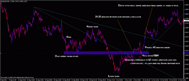 Click to Enlarge

Name: euro usd m30 quazimodo.gif
Size: 42 KB