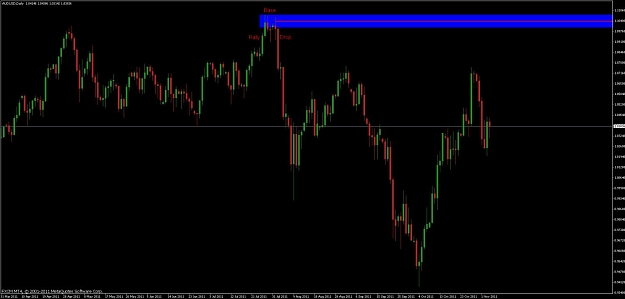 Click to Enlarge

Name: audusd 20111105 daily.jpg
Size: 68 KB