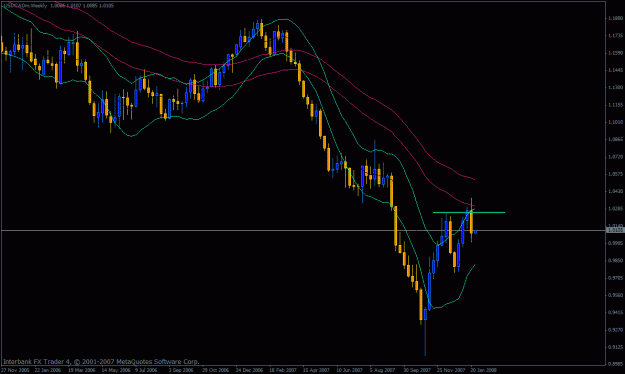 Click to Enlarge

Name: chart.gif
Size: 23 KB