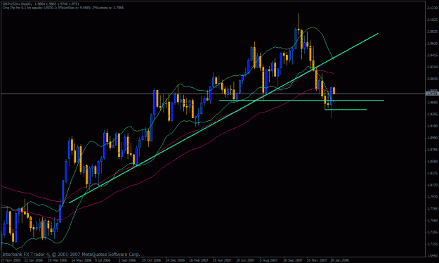 Click to Enlarge

Name: chart.gif
Size: 25 KB