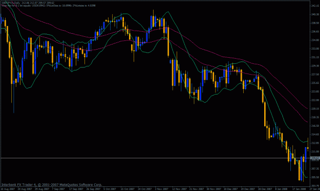 Click to Enlarge

Name: chart.gif
Size: 29 KB