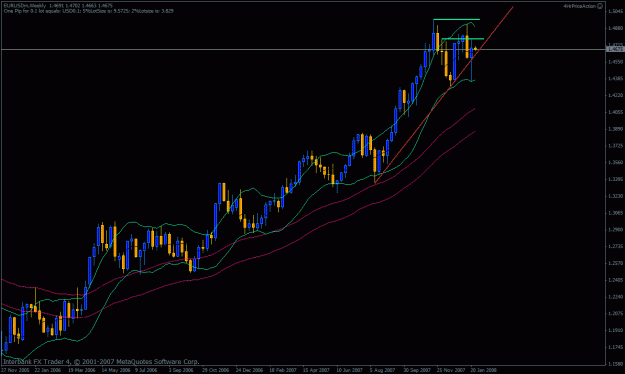 Click to Enlarge

Name: chart.gif
Size: 23 KB