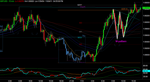 Click to Enlarge

Name: GBPUSD1.png
Size: 36 KB