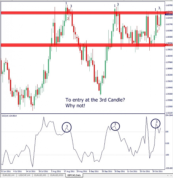 Click to Enlarge

Name: GBPCAD, Daily, 2011 November 05.jpg
Size: 160 KB