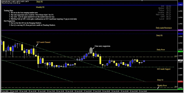 Click to Enlarge

Name: EU-080128-plan.jpg
Size: 136 KB