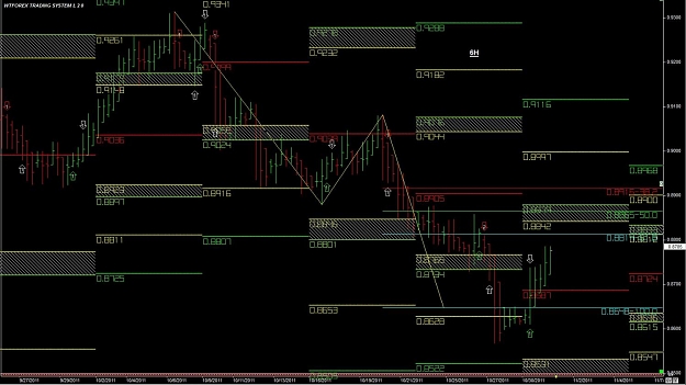 Click to Enlarge

Name: WTFOREX30 05-Nov 14.31.jpg
Size: 151 KB