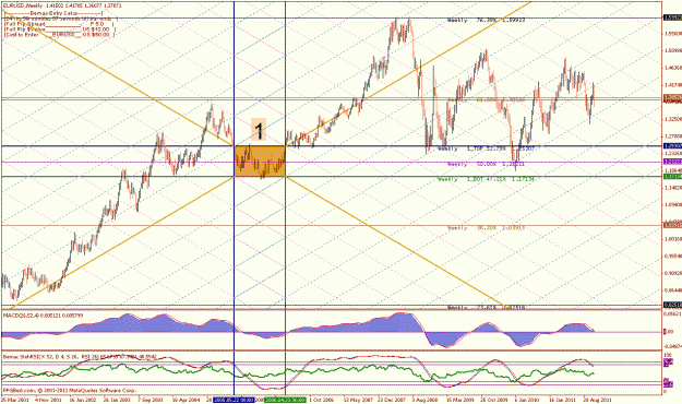 Click to Enlarge

Name: weekly nov 5 11 mfoste1.gif
Size: 45 KB