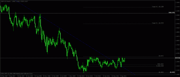 Click to Enlarge

Name: gbpcad weekly.gif
Size: 21 KB