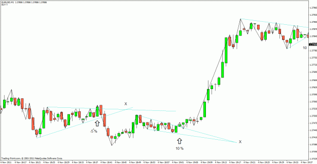 Click to Enlarge

Name: trade 2.gif
Size: 23 KB