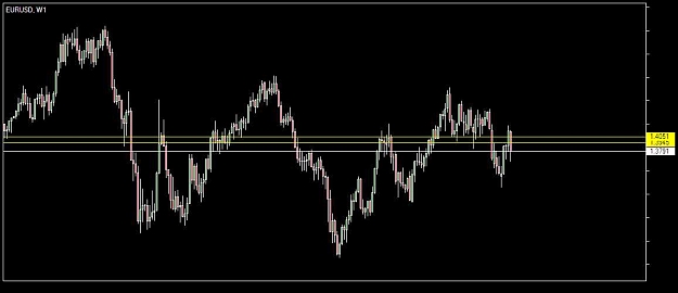 Click to Enlarge

Name: Chart_EURUSD, W1_20111106_100928.jpg
Size: 40 KB