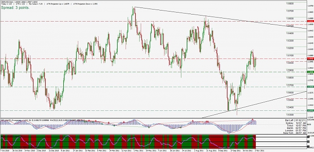 Click to Enlarge

Name: gbpusd2.jpg
Size: 145 KB
