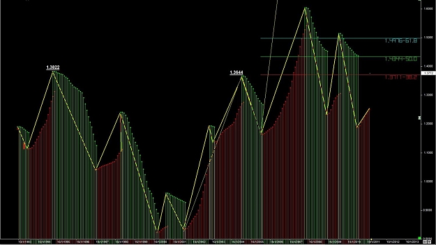 Click to Enlarge

Name: WTFOREX11 06-Nov 09.22.jpg
Size: 171 KB